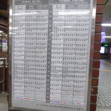 ２０１７年５月の２号線内回りの時刻表。