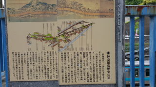 日本最初の跨線橋