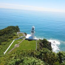 地球が丸く見えます