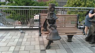 メーテルに会いましょう