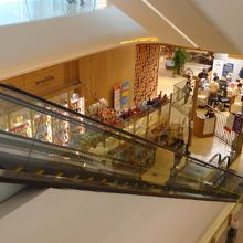 地下へのエスカレーター