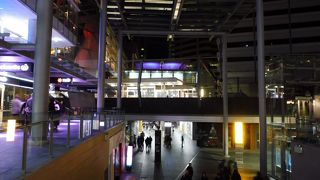 ＣＩＴＹから３０分で副都心へ・・・・