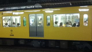 中井駅から野方駅まで地下化の予定