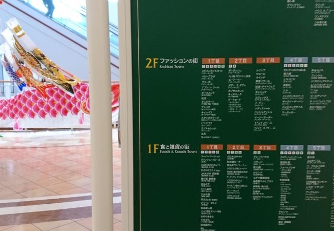 トキハわさだタウン クチコミ アクセス 営業時間 大分市 フォートラベル トキハわさだタウン クチコミ アクセス 営業時間 大分市 フォートラベル