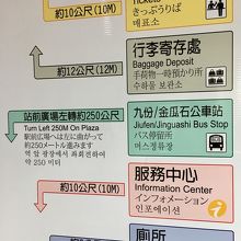 駅構内の案内