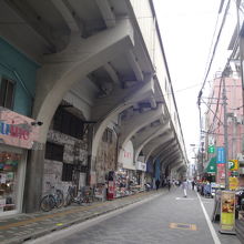 総武線高架下の店舗