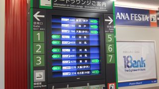 大村湾に浮かぶ空港