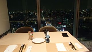 どの料理も美味しかったし雰囲気も良かったです