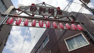 安くて活気ある商店街