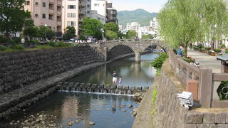 繁華街すぐにあります