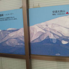 安達太良連峰図