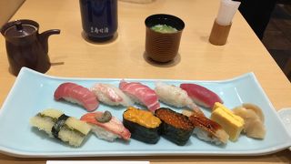 エキナカにしてはなかなかでは