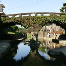 眼鏡橋