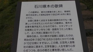 わかりずらい場所です