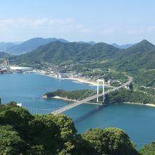 展望台からの全景