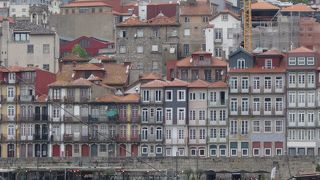 ポルトは結構大きな町です。歴史地区も見所が多い。