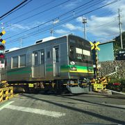 道の駅みなのの最寄り駅です。