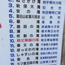 日本の滝10選に選ばれた秩父華厳の滝です。
