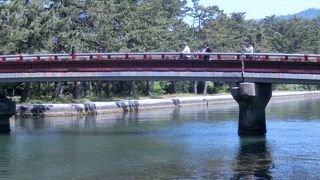 真ん中が90度旋回、大きな船を通す。