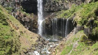 水量によっては、、、