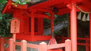 脇の坂道を行くとあります