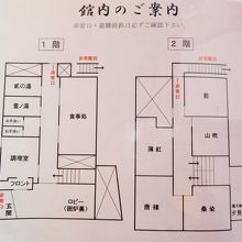 館内の案内図