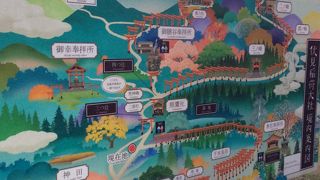 千本鳥居で有名