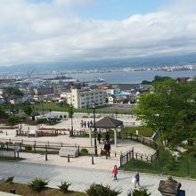 上から見下ろす