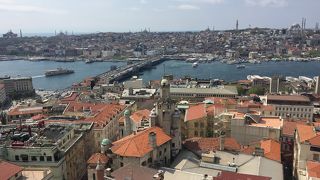 素晴らしいパノラマ