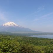 いつきてもすばらしい眺め