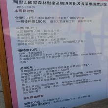 外国人は入園料300元