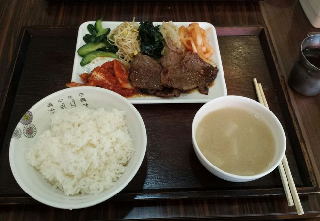 焼き肉うまい！