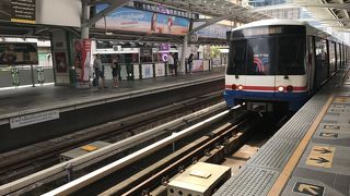 毎回使うのだが