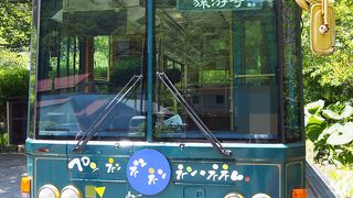 大内宿共通割引きっぷがオススメ！