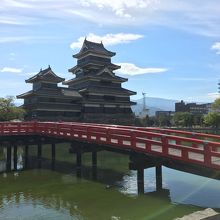 城をバックに絵になる橋