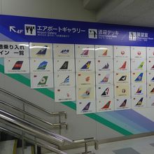 エアポートギャラリー