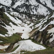 志賀高原の一番高い山