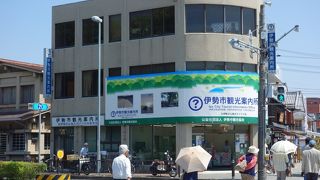 とても親切に説明して下さいました