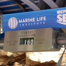 ファストパス取得時（８時２５分頃）のスタンバイ待ち時間