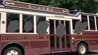 時計回り観光巡り