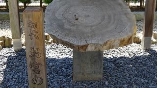 あまりにも有名は小説の舞台