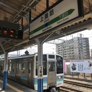 上諏訪駅:駅構内温泉