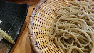 味は悪く無いが