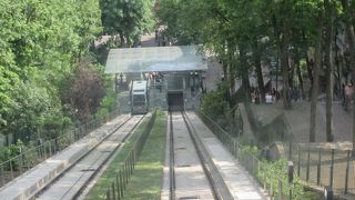 下りだけだったので・・・