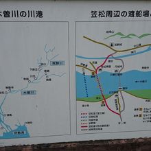 当時の街道の案内図