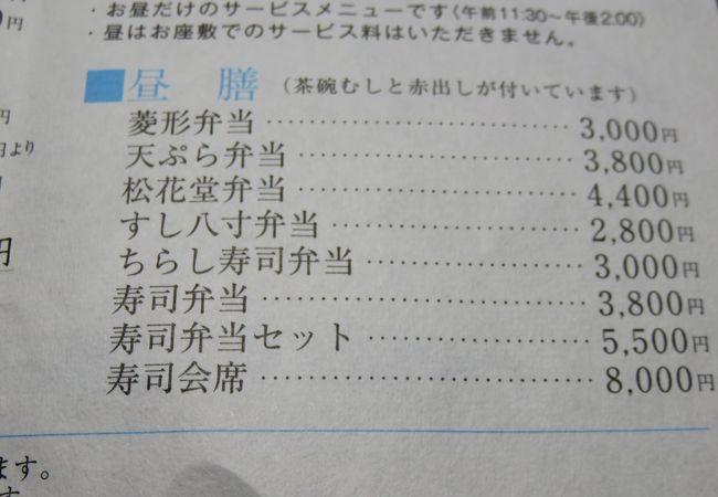 寿司 割烹 浪花 クチコミ アクセス 営業時間 下関 フォートラベル
