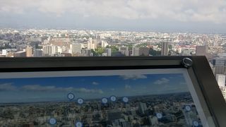 半屋外だった＾＾；