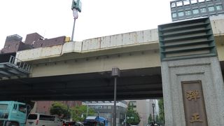 日本橋のように高速の下をくぐる橋です