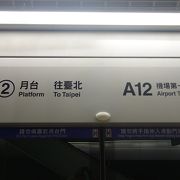 台北中央駅へ行くときに乗るMRTの駅。すぐに分かります。