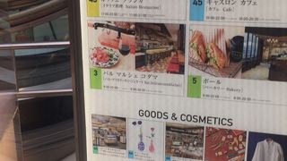 お土産を買うのに